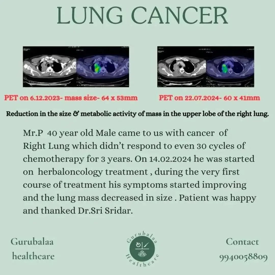 Patient Success Stories